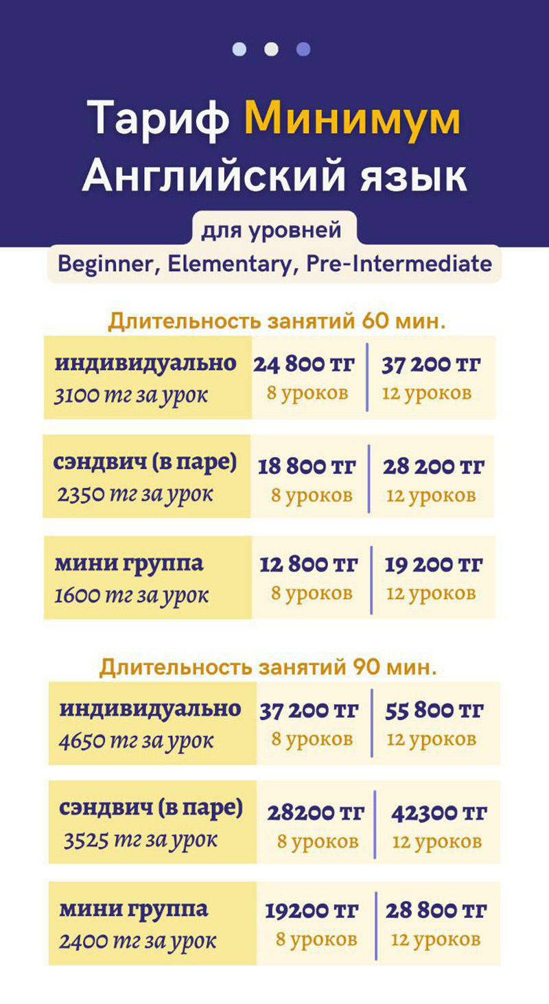 HOPELAND - онлайн учебный центр - отзывы и рейтинг учебного центра,  телефоны, адрес на Курсы-Алматы.кз