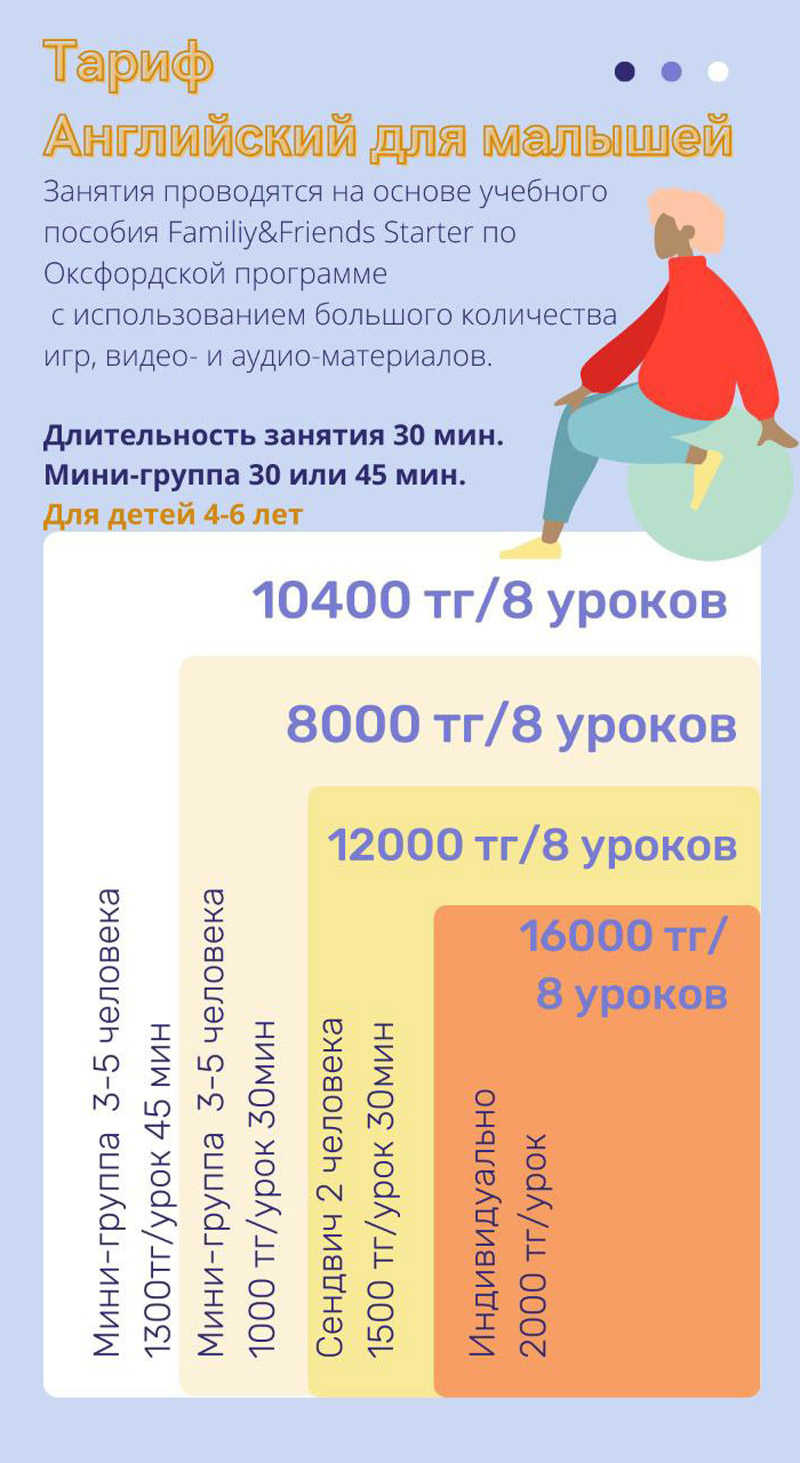 HOPELAND - онлайн учебный центр - отзывы и рейтинг учебного центра,  телефоны, адрес на Курсы-Алматы.кз